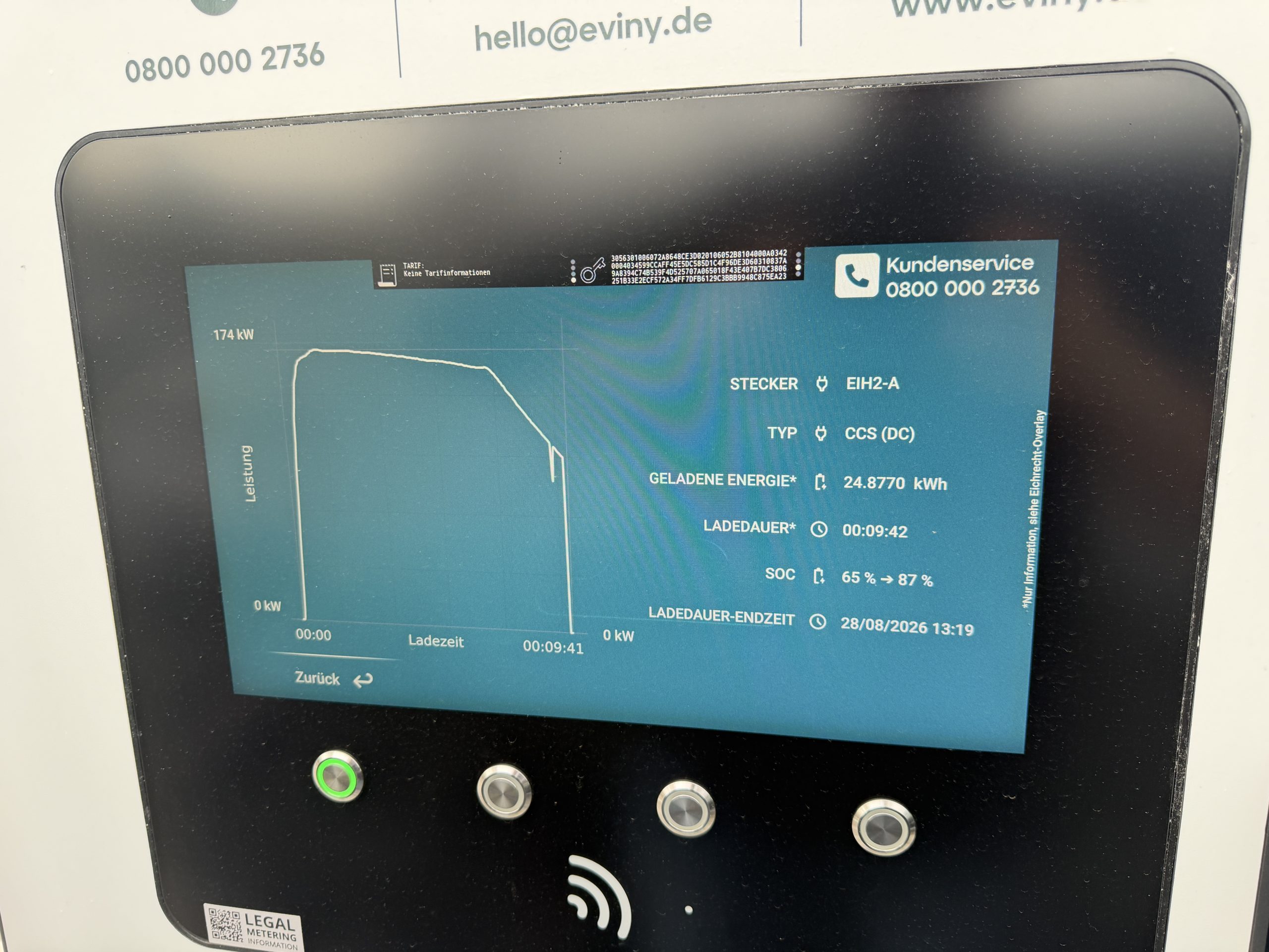 Abgeschlossene Ladekurve mit 24,877 kWh in 9 Minuten und 42 Sekunden